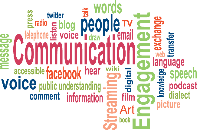 communications