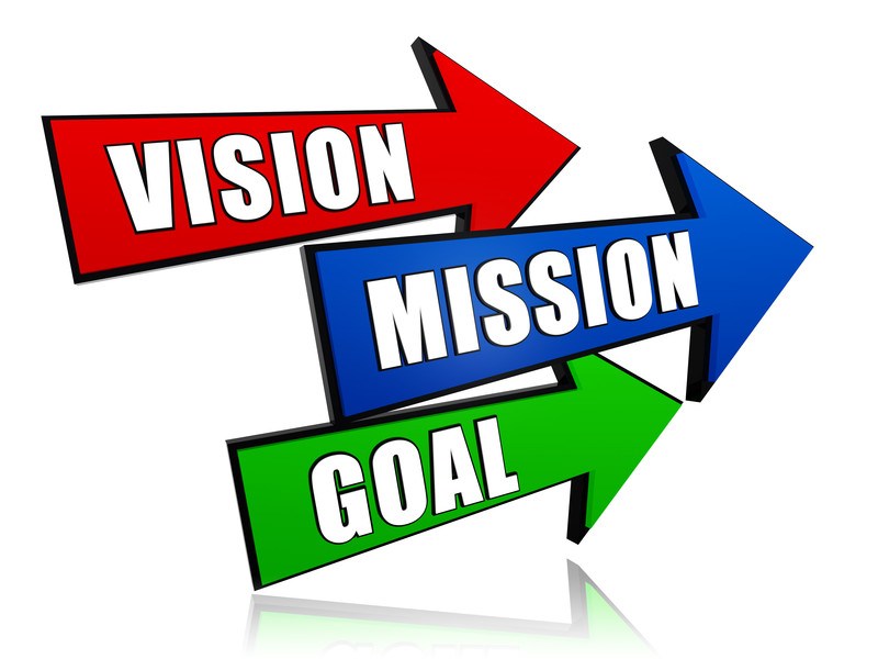 mision and vision