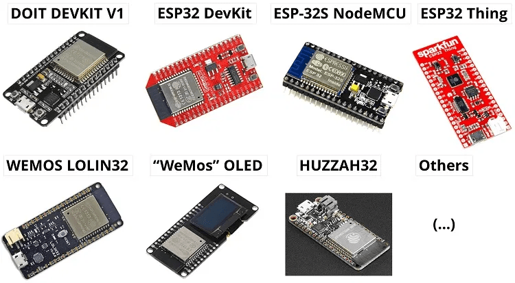 esp32