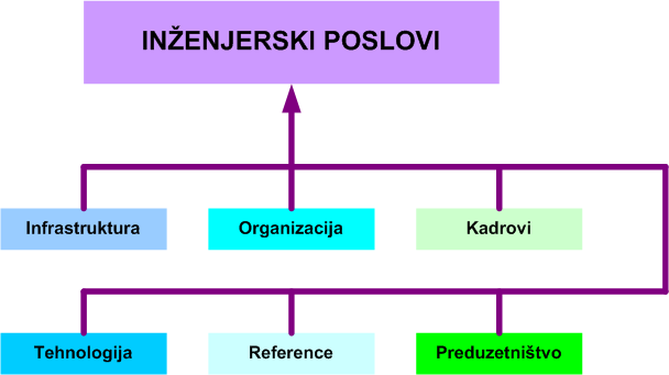 подршка