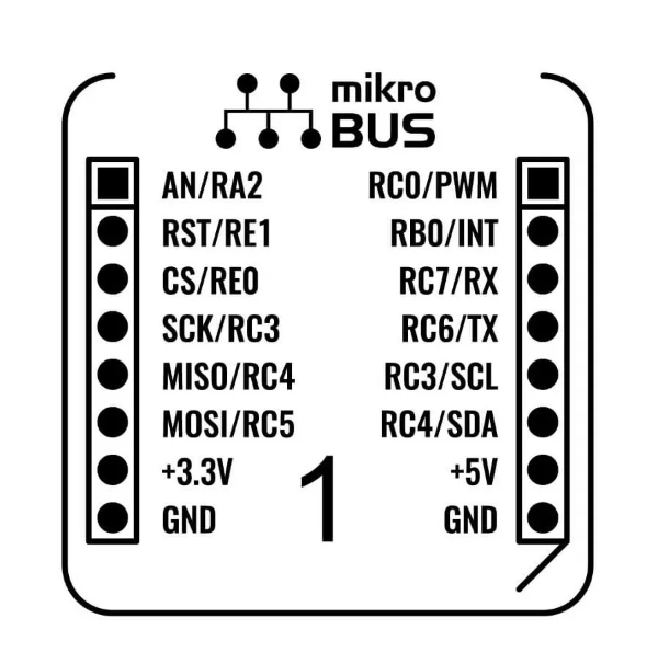 mikroelektronika